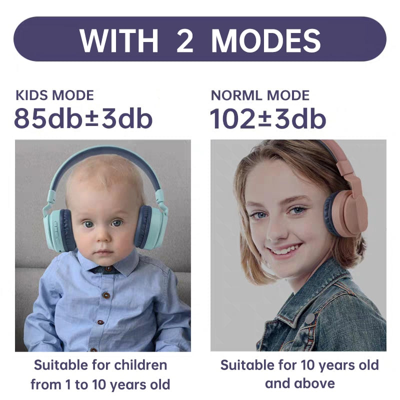 Wireless Bluetooth Children Headphones